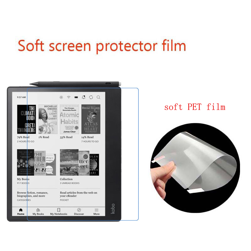 Matte Anti Glare Screen - Прозрачная HD/матовая антибликовая защитная пленка для