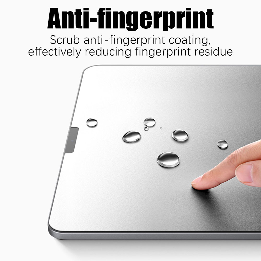 3 шт. матовых защитных пленок  – обзор и цена Matte Anti Glare Screen