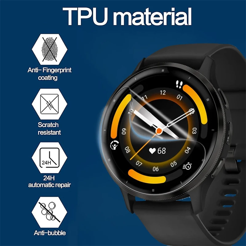 Гидрогелевая пленка для Garmin – обзор и цена Hydrogel Screen Protector