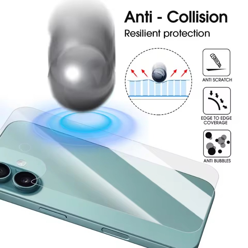 Гибкая гидрогелевая пленка для – обзор и цена Flexible Tpu Film