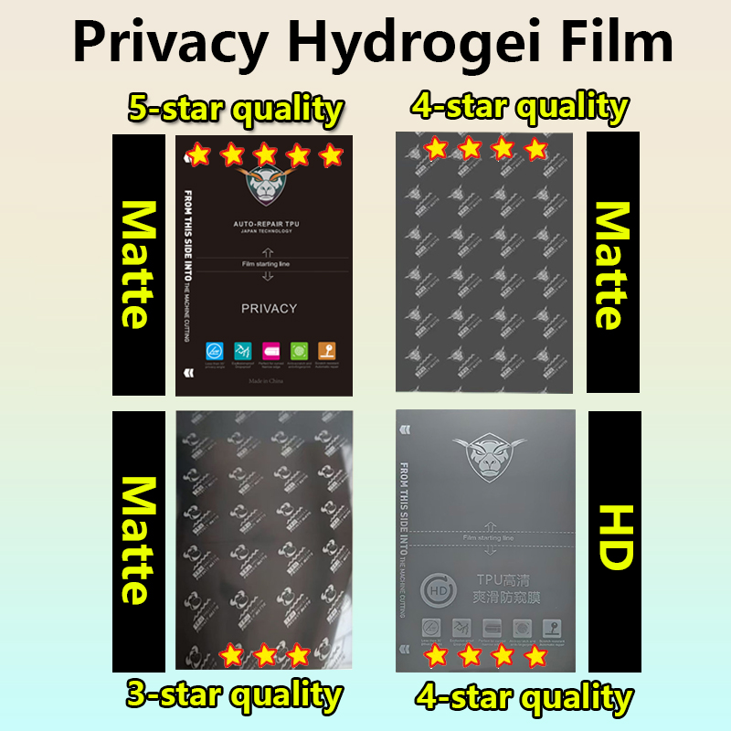 5/50 шт. матовая/прозрачная ги – обзор и цена Flexible Tpu Film