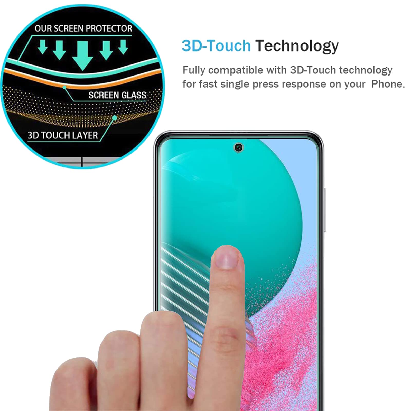 Защитная пленка для экрана Sam – обзор и цена Tempered Glass Screen 9H