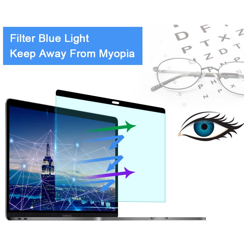 Магнитная защитная пленка от с – обзор и цена Matte Anti Glare Screen